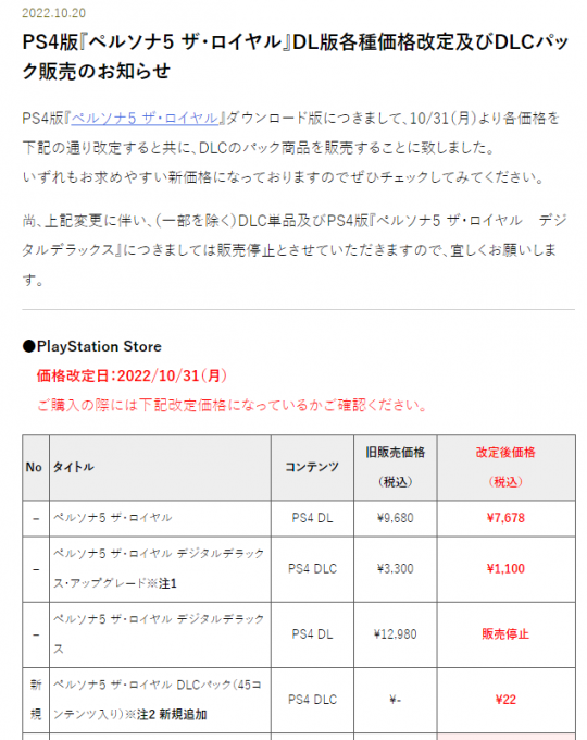 《女神异闻录5皇家版》PS4数字版 10月31日起下调价格(图1)