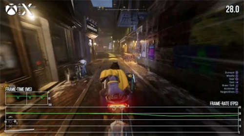 《哥谭骑士》在PS5和Xbox上经常达不到30FPS(图8)