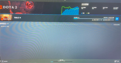 靠发福袋Dota2玩家数增至92w 上次这么火还是因为自走棋(图10)