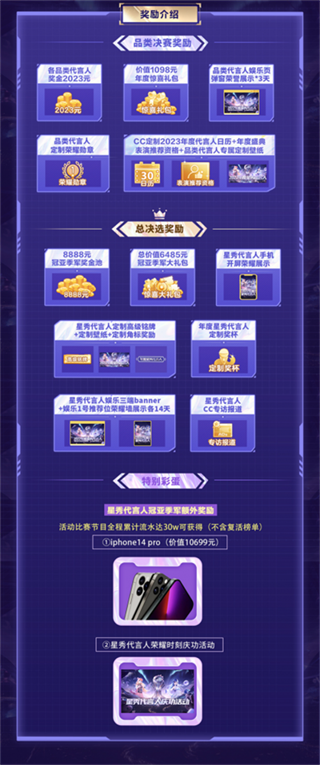 群星荟萃 闪耀不凡！CC直播2022年度星秀代言人选拔火热来袭(图3)