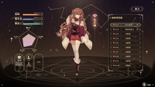 模拟经营游戏《魔女酒馆》Steam页面上线 明年5月发售(图6)