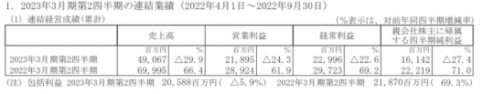 买卡带还是买Key？COD19重新定义实体盘 下载数据多达150G(图7)