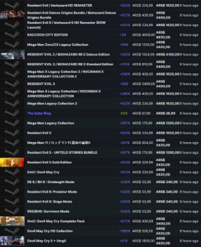Steam发布新公告 云移民离开后 G胖要救一手真-阿根廷人(图6)