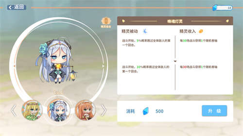 克瑞因的纷争(图5)