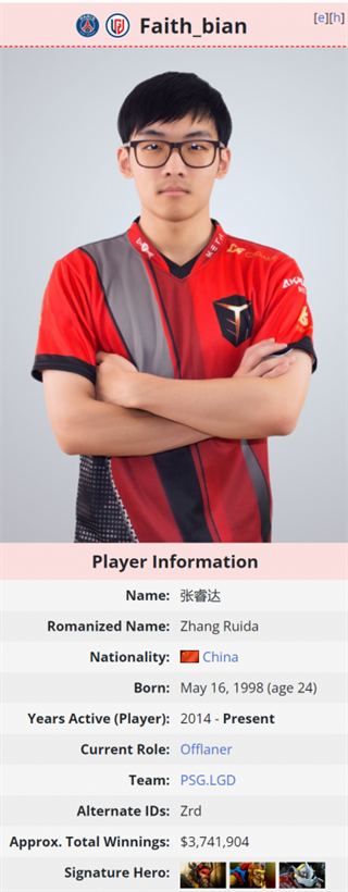 《DOTA2》传奇三号位Faith_bian宣布退役(图3)
