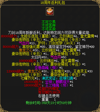 《刀剑online》掉宝王者新服来了！ 珍品宝石包、王者四件套来加码(图13)