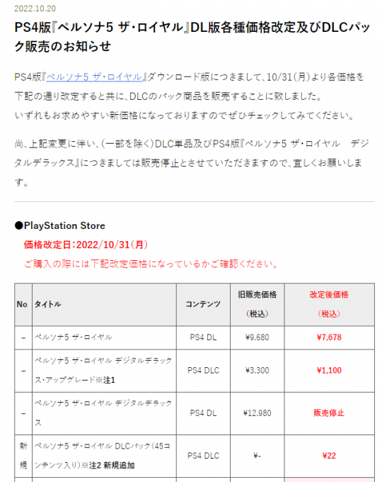 《女神异闻录5皇家版》PS4数字版 10月31日起下调价格