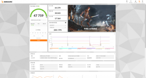 DLSS 3 加持游戏性能爆涨！影驰 RTX 4080 16GB 星曜 OC评测(图2)