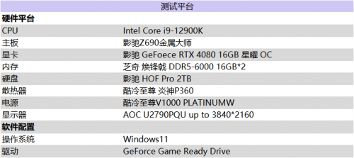 DLSS 3 加持游戏性能爆涨！影驰 RTX 4080 16GB 星曜 OC评测(图20)