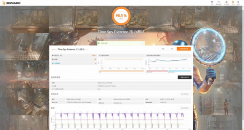 DLSS 3 加持游戏性能爆涨！影驰 RTX 4080 16GB 星曜 OC评测(图24)