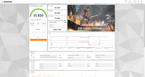 DLSS 3 加持游戏性能爆涨！影驰 RTX 4080 16GB 星曜 OC评测(图28)