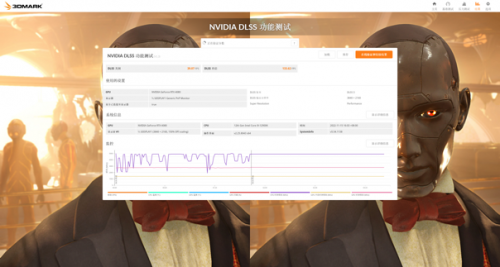 DLSS 3 加持游戏性能爆涨！影驰 RTX 4080 16GB 星曜 OC评测(图30)
