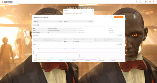 DLSS 3 加持游戏性能爆涨！影驰 RTX 4080 16GB 星曜 OC评测(图31)