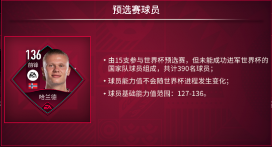 金杯梦想即刻上场   2022FIFA世界杯版本震撼来袭！(图22)