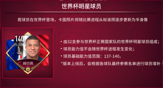 金杯梦想即刻上场   2022FIFA世界杯版本震撼来袭！(图25)