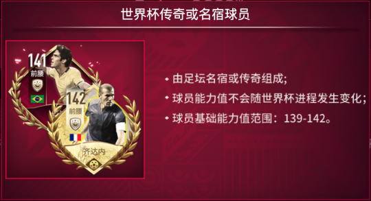 金杯梦想即刻上场   2022FIFA世界杯版本震撼来袭！(图26)