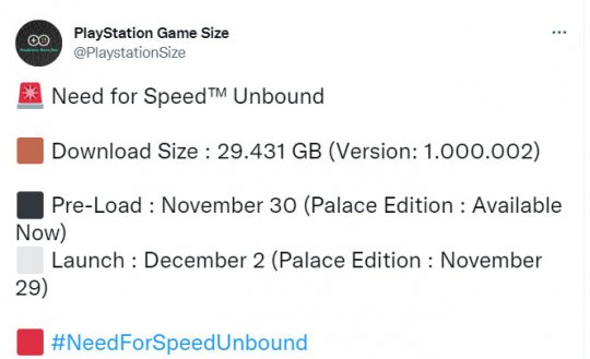 《极品飞车22》PS5版容量曝光 仅29.4GB(图1)