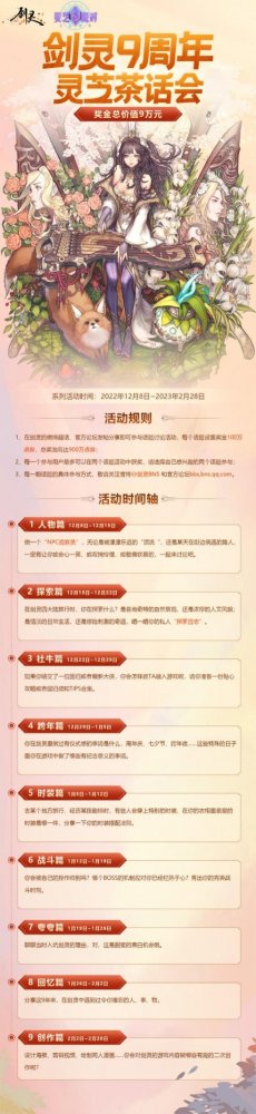 《剑灵》九周年回馈加码 点券红包大放送(图2)