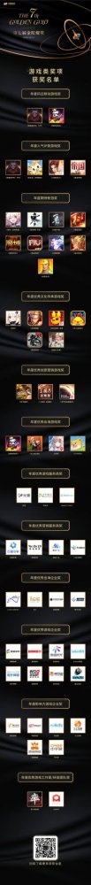 重磅 | 第七届金陀螺奖获奖名单正式公布(图3)