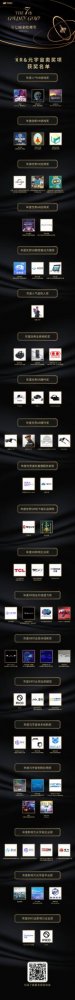 重磅 | 第七届金陀螺奖获奖名单正式公布(图7)