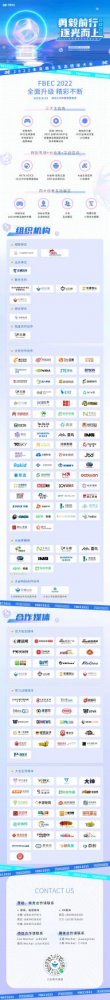 重磅 | 第七届金陀螺奖获奖名单正式公布(图10)