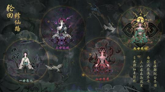 以身证道，百世不悔！精品独立游戏《轮回修仙路》今日steam开售！(图2)