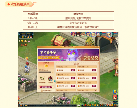 盛世丰年共西游！2022嘉年华活动今日正式上线(图2)