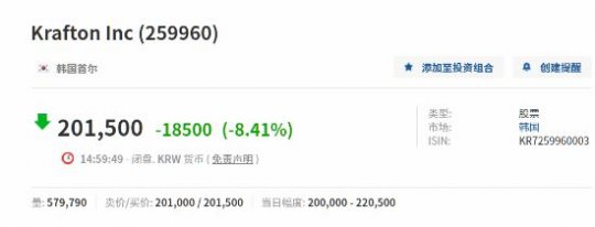 40系显卡都带不动的游戏 在Steam上被刷差评 靠更新救回来(图5)