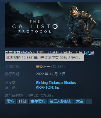 40系显卡都带不动的游戏 在Steam上被刷差评 靠更新救回来(图9)