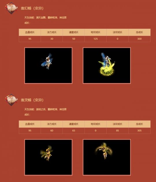 《问道》变异宠物感恩放送中，思源节活动已开启！(图2)