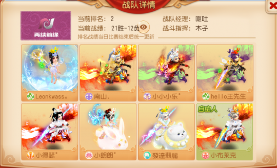 巅峰联赛S5卫冕冠军再续前缘专访：我们的对手不是别人而是自己(图2)