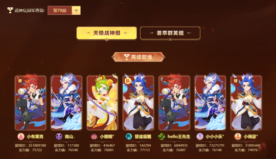 巅峰联赛S5卫冕冠军再续前缘专访：我们的对手不是别人而是自己(图3)