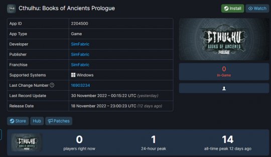涉嫌给只有14个人玩的游戏请水军 波兰厂商被Steam禁售(图2)