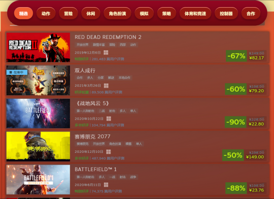 Steam秋促开启 大表哥2新史低 哥谭骑士因打折太快被喷(图10)