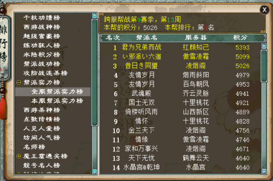 大话西游2凌烟阁第一大帮繁荣风光背后的故事(图7)