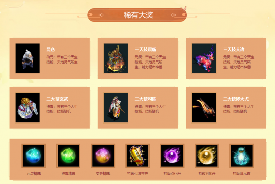 《问道》12月多项活动福利，今日全开启！(图3)