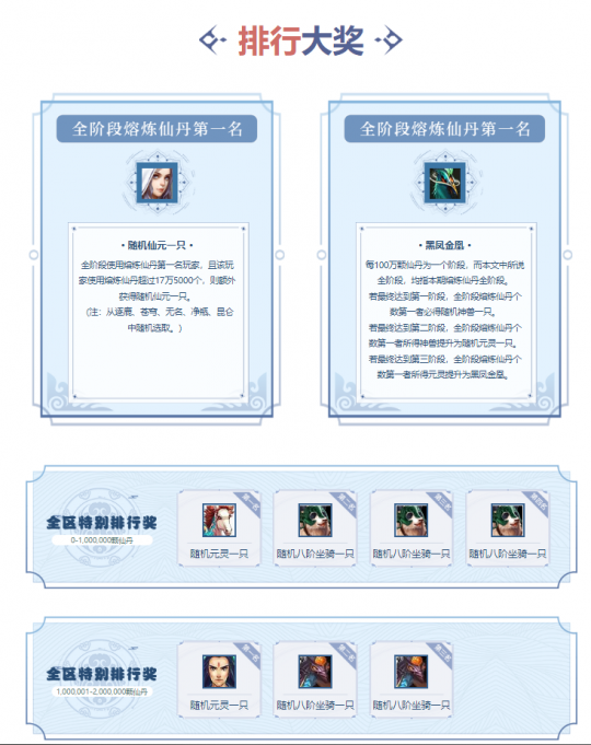 《问道》12月多项活动福利，今日全开启！(图4)
