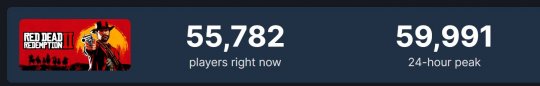 2018年的开放世界神作 还是Steam周销榜常客 秋促立大功(图3)