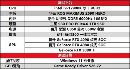 《传送门》RTX版 DLSS 3画质不减 耕升 RTX 40系流畅4K(图6)