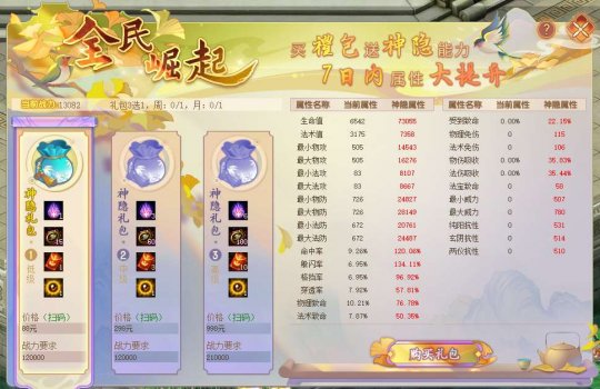 逆天难度竟需全服协力合作？《远征》新玩法竞速渡劫今日上线！(图2)