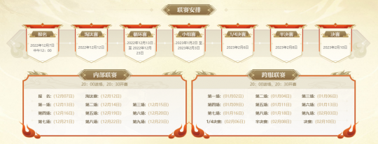 风起云涌！《新大话西游3》2022年服务器联赛即将开战！(图2)