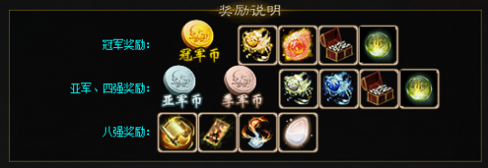 风起云涌！《新大话西游3》2022年服务器联赛即将开战！(图3)
