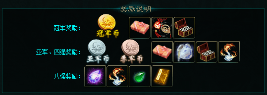 风起云涌！《新大话西游3》2022年服务器联赛即将开战！(图5)