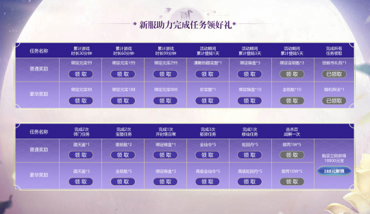 经典归来，全新活动！年度重磅《醉八仙》经典版新服与你相约~(图3)