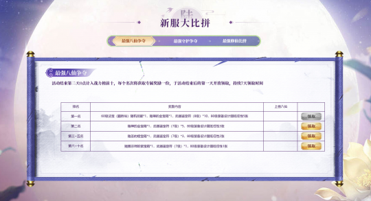 经典归来，全新活动！年度重磅《醉八仙》经典版新服与你相约~(图4)