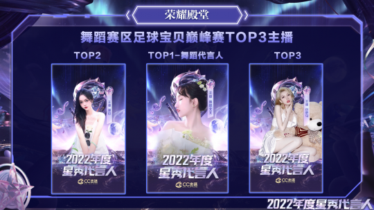 CC直播2022年度星秀舞蹈代言人雅恩北北专访：做不被定义的女孩(图3)
