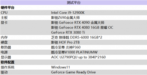 影驰RTX 40系重温经典 DLSS 3达成4K光追《传送门》
