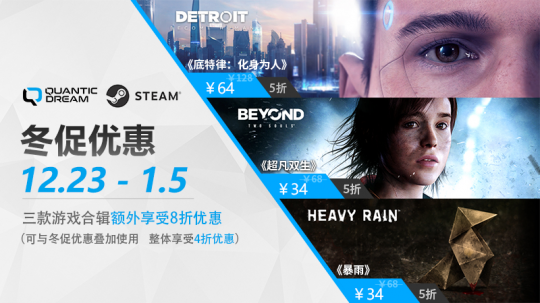 Steam平史低4折，Quantic Dream三款游戏合集冬促特惠！