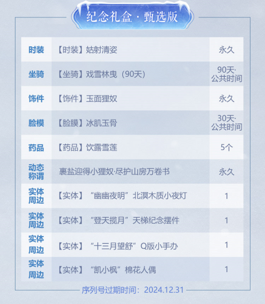 《天下3》年终纪念礼盒“逍遥游”即将开售 为你描摹神人之姿！(图13)