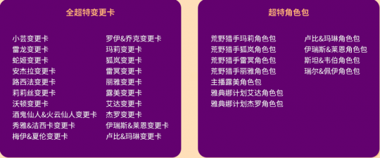 缘来由你 《街头篮球》17周年活动汇总曝光(图4)